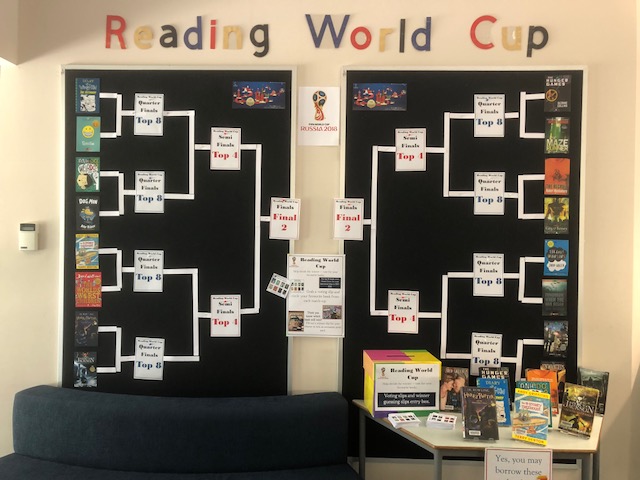 Display: Reading World Cup – Madison's Library